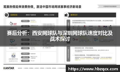 赛后分析：西安网球队与深圳网球队速度对比及战术探讨